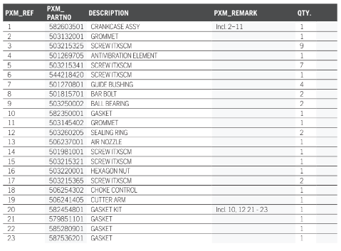 Husqvarna K1250 14in Rail Saw Crankcase