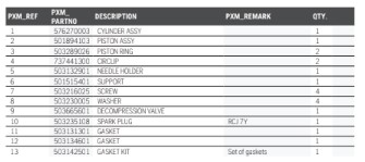 Husqvarna 3120 XP 36in Chainsaw Cylinder Piston