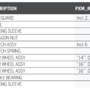 Husqvarna K1250 14in Rail Saw Belt Guard
