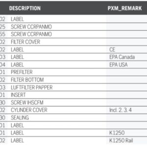 Husqvarna K1250 14in Rail Saw Air Filter