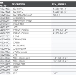 Husqvarna K1250 14in Rail Saw Bearing Housing