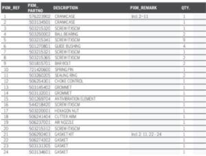 Husqvarna K1260 14inch Rail Saw Crankcase