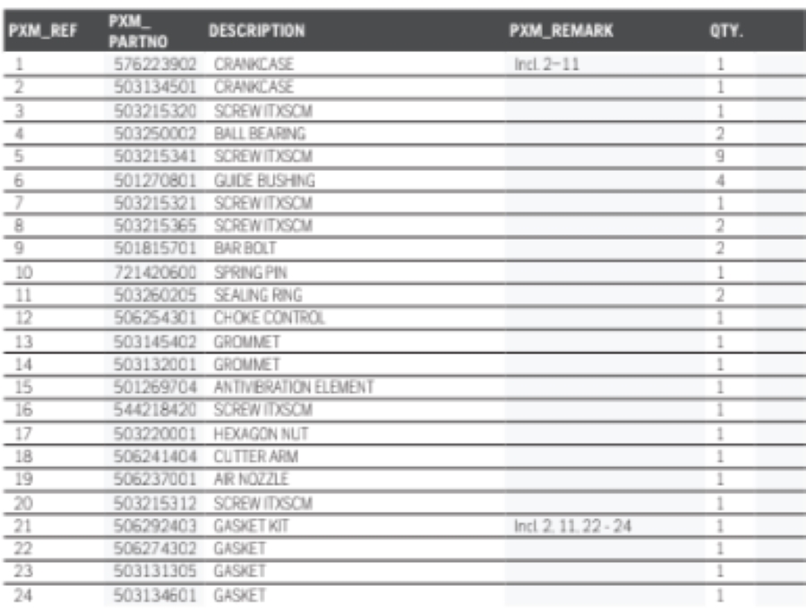 Husqvarna K1260 14inch Rail Saw Crankcase