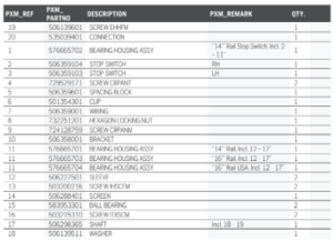 Husqvarna K1260 14inch Rail Saw Bearing Housing Assembly