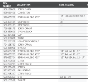 Husqvarna K1260 14inch Rail Saw Bearing Housing Assembly