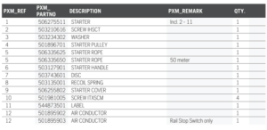Husqvarna K1260 14inch Rail Saw Starter Assembly