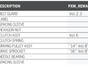 Husqvarna K1260 14inch Rail Saw Clutch Assembly
