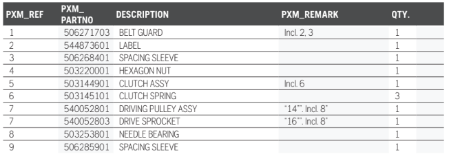 Husqvarna K1260 14inch Rail Saw Clutch Assembly