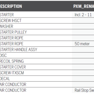 Husqvarna K1270 14in Rail Saw Starter Assembly