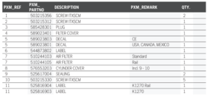 Husqvarna K1270 14in Rail Saw Air Filter Assembly