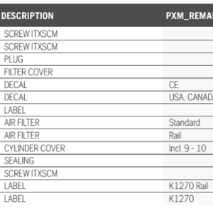 Husqvarna K1270 14in Rail Saw Air Filter Assembly