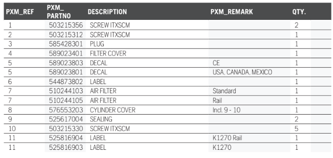 Husqvarna K1270 14in Rail Saw Air Filter Assembly