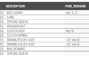 Husqvarna K1270 14in Rail Saw Clutch Assembly