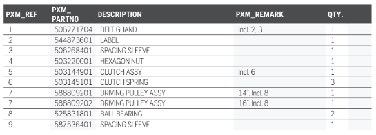 Husqvarna K1270 14in Rail Saw Clutch Assembly