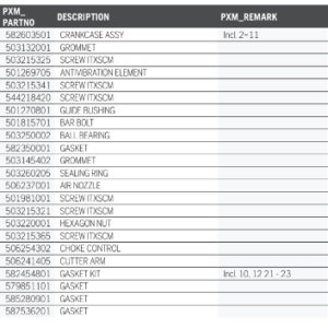 Husqvarna K1270 14in Rail Saw Crankcase Assembly