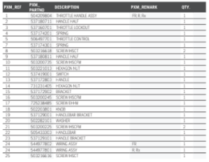 Husqvarna 343R Brushcutter Throttle