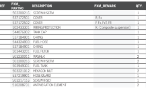 Husqvarna 343R Brushcutter Fuel Tank