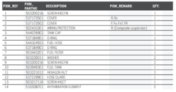 Husqvarna 343R Brushcutter Fuel Tank