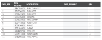 Husqvarna 327P4 Pole Saw Fuel Tank Assembly