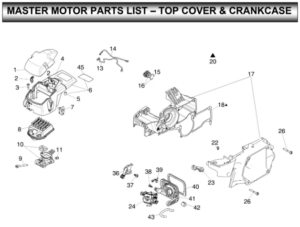 New Master 35® Petrol/Gasoline Impact Wrench Top Cover & Crankcase