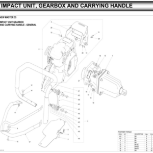 New Master 35® Petrol/Gasoline Impact Wrench Impact Unit, Gearbox and Carrying Handle