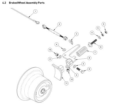 Permaquip Link Trolley Brake Wheel Assembly