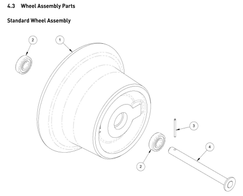 Permaquip Link Trolley Standard Wheel Assembly