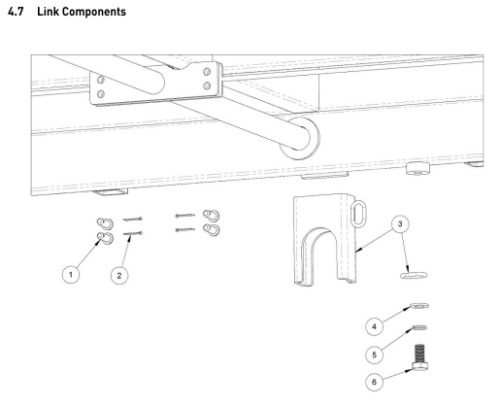 Permaquip Link Trolley Link Component