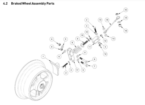 Permaquip Type B Trolley Brake Wheel Assembly