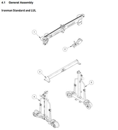 Permaquip Ironman Rail Lift General Assembly