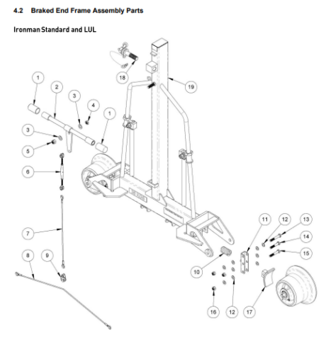 Permaquip Ironman Rail Lift Braked End Frame Assembly Part