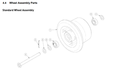 Permaquip Ironman Rail Lift Standard Wheel Assembly