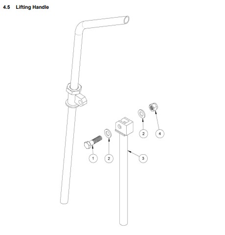 Permaquip Ironman Rail Lift Lifting Handle