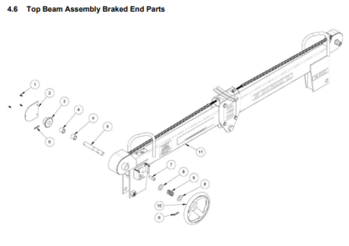 Permaquip Ironman Rail Lift Top Beam Assembly Braked End Parts