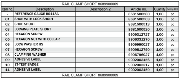 Plasser Robel Rail Clamp Short 68.05