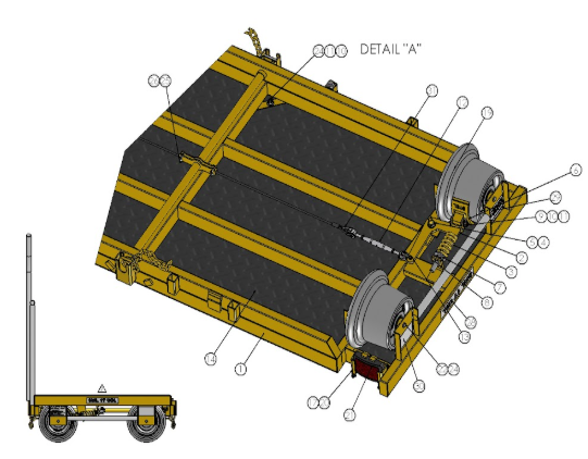 LT1000LU Rail Trolley